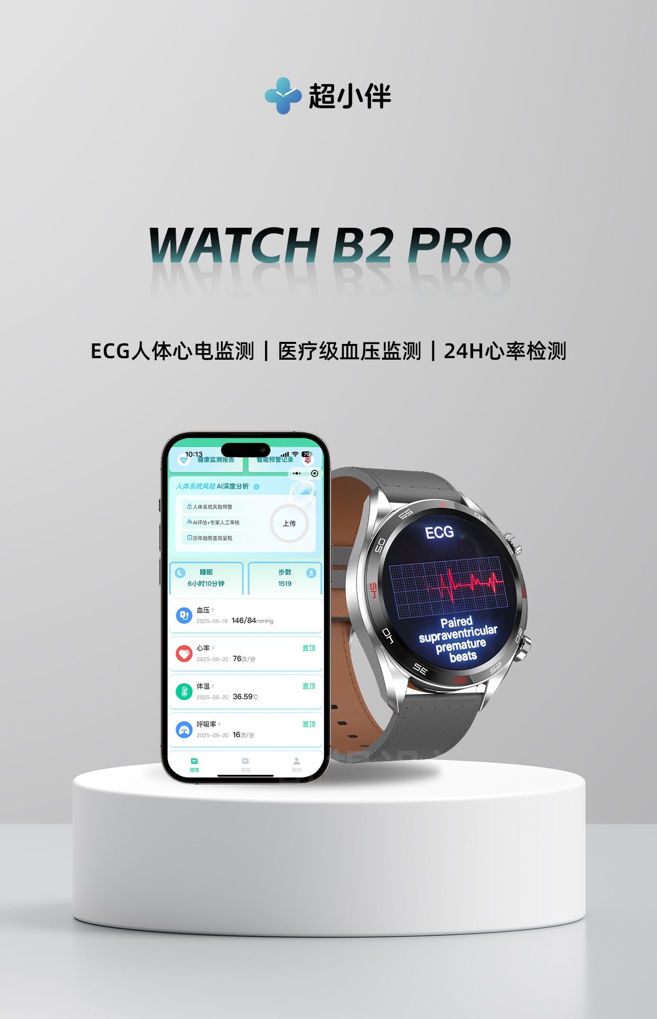 轮播图2