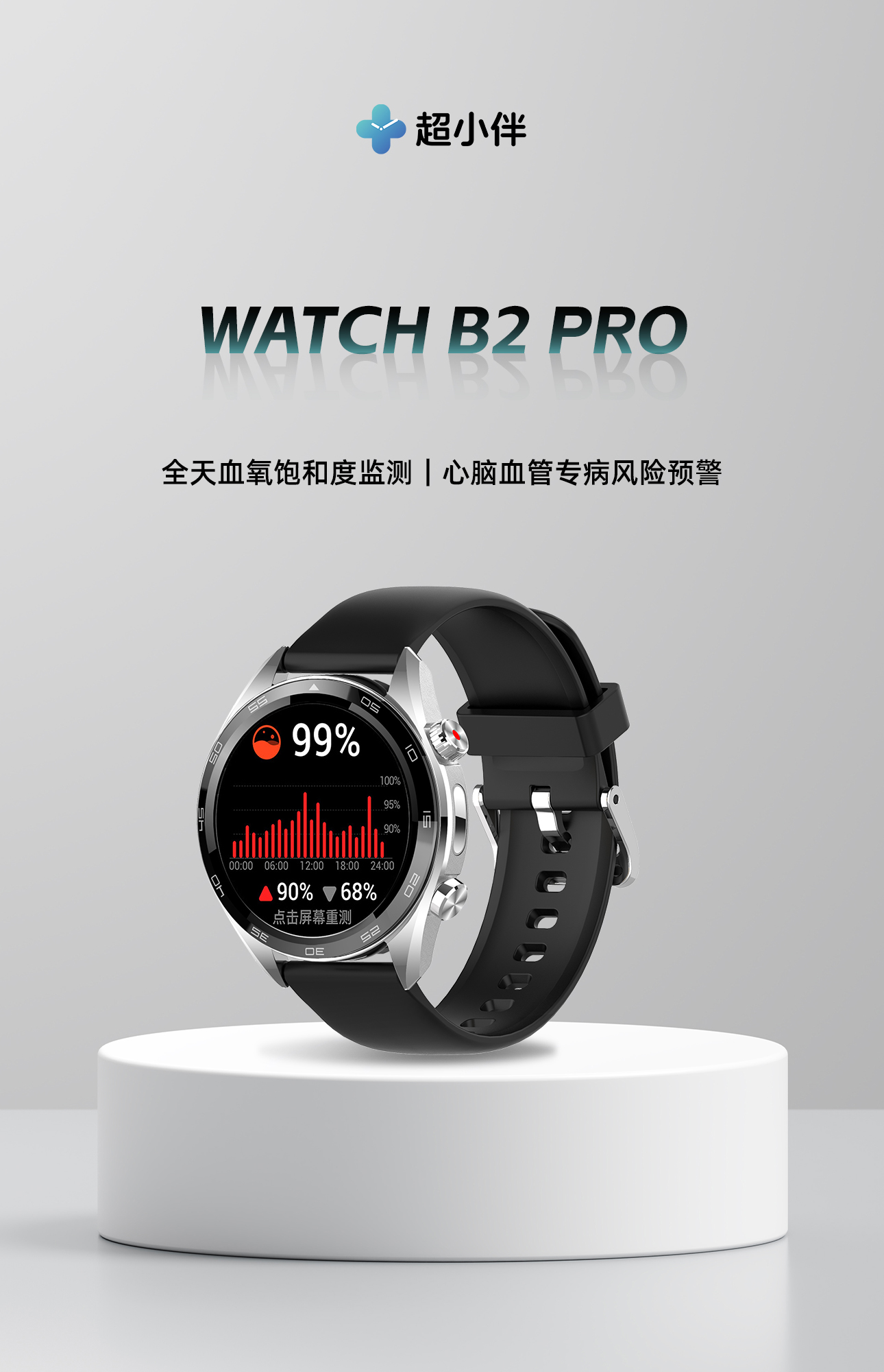 轮播图3